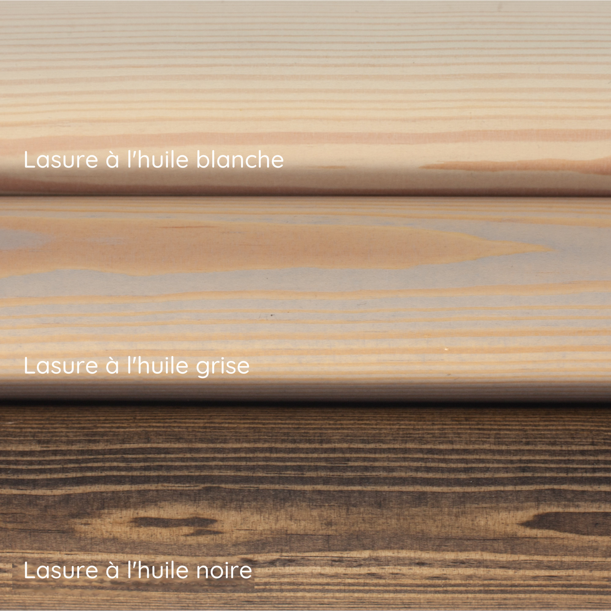 Lasures à l'huile blanche, grise et noire sur main courante en pin : trois échantillons de teinte superposés